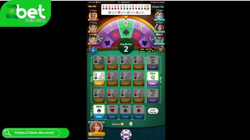 Poker Roulette Poker Roulette