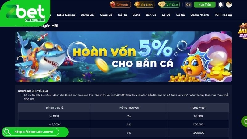 Sự kiện hấp dẫn sắp diễn ra tại sảnh bắn cá Zbet Sự kiện hấp dẫn sắp diễn ra tại sảnh bắn cá Zbet